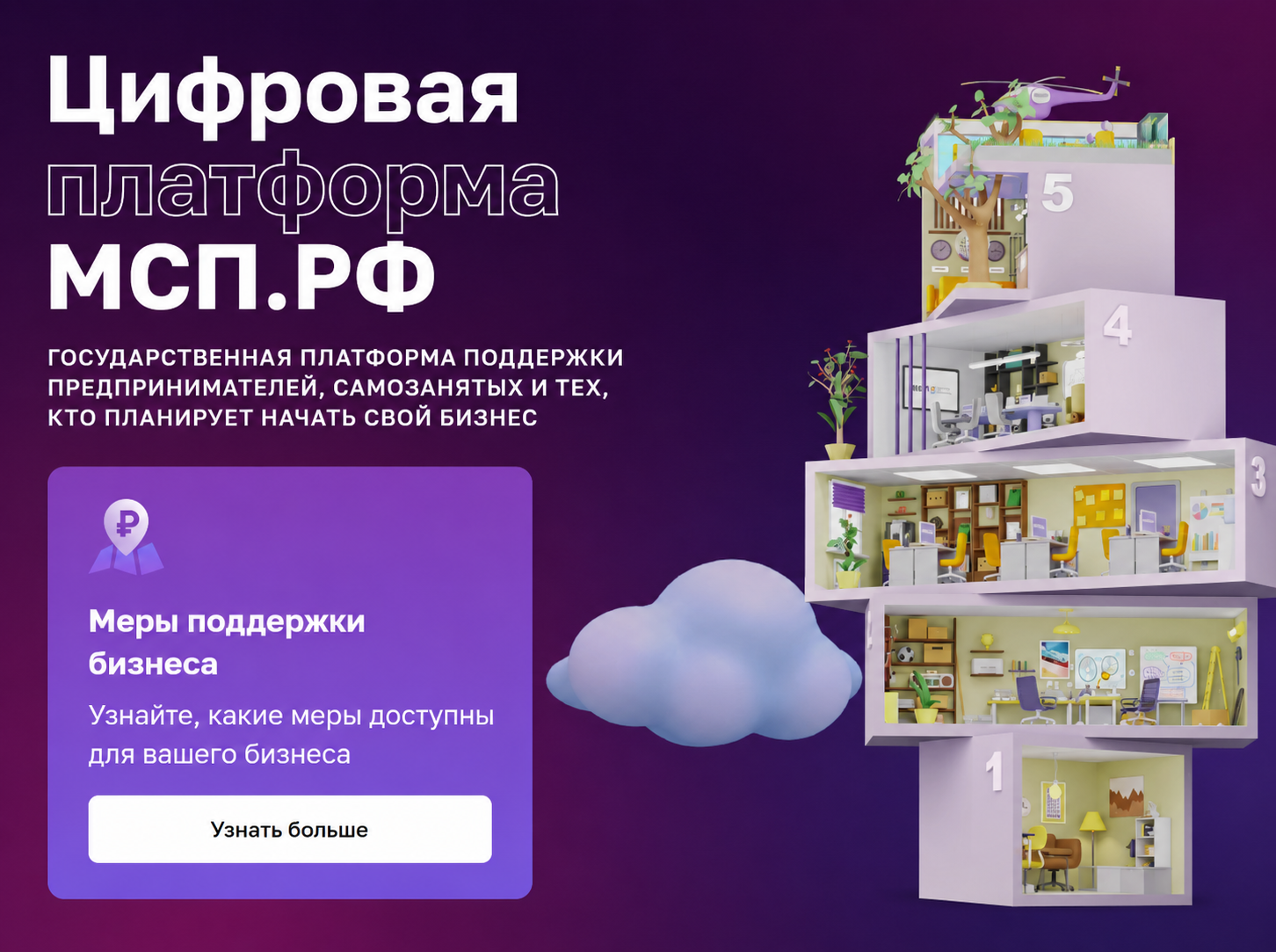 Цифровая платформа МСП.РФ